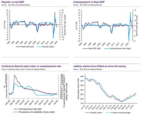 natwest pound to dollar rate.